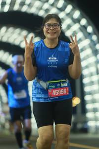 BIB: 2023, 45996
                            <button type="button" onclick="openModal(21231824)" class="btn btn-primary btn-sm float-right btn-popup" data-toggle="modal" data-target=".modal-high-quality">
                        <i class="fas fa-shopping-cart"></i> Add to Cart
                    </button>
                                            <button type="button" onclick="isThisMe(21231824, true)" class="btn btn-success btn-sm float-right btn-popup btn-isme hidden" data-toggle="tooltip" data-placement="bottom" title="นี่คือรูปของคุณใช่ไหม คลิกที่นี่เพื่อเอาเข้าอัลบั้ม">
                        <i class="fas fa-plus"></i> Add to album
                    </button>
                    <button type="button" onclick="isThisMe(21231824, false)" class="btn btn-warning btn-sm float-right btn-popup btn-isnotme hidden">
                        <i class="fas fa-ban"></i> Remove from album
                    </button>
